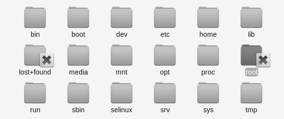 L'arborescence du système de fichier sous Debian Gnu/Linux